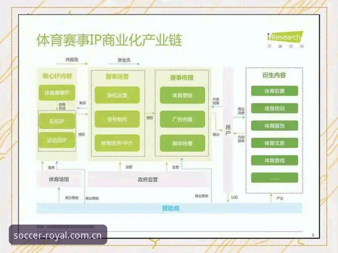 球王会热门竞技功能详解 球王会热门竞技功能详解:技术架构与用户体验的深度分析